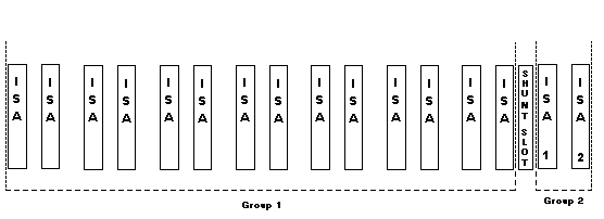 14x2isa.gif (4079 bytes)