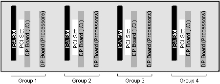 4dualdp.jpg (41444 bytes)