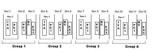 4x3pci-1.gif (4233 bytes)