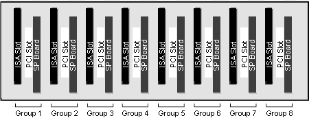 8unipro.jpg (50862 bytes)