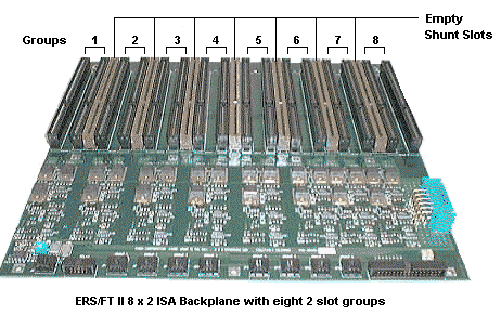 Groups1.gif (81745 bytes)