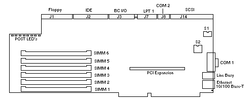 bcf-sp.gif (2315 bytes)