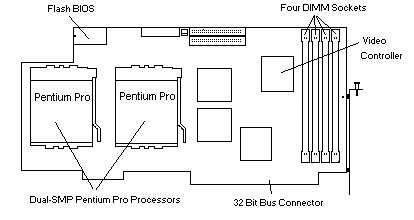 dp6200p1.jpg (39525 bytes)