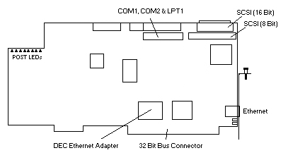 dp6200p2.gif (4770 bytes)