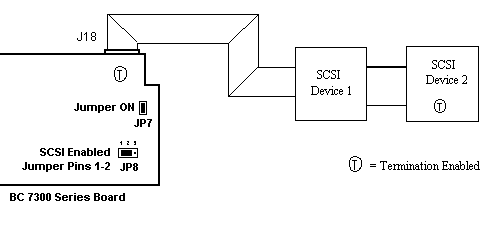 fig3-1.gif (3732 bytes)