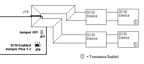 fig3-2.gif (4672 bytes)