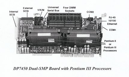 figure2.jpg (27225 bytes)