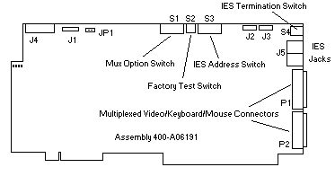 iesmux1.gif (3252 bytes)