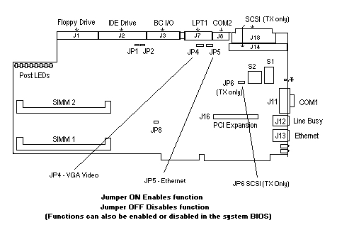 tx-jump.gif (8083 bytes)